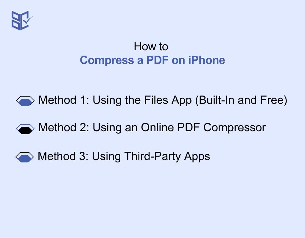 How to Compress a PDF on iPhone